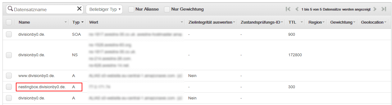 aws route53 config